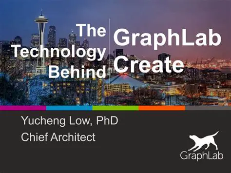 Key Features of GraphLab Create