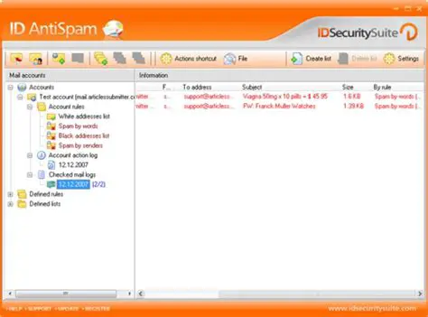 Key Features of ID AntiSpam