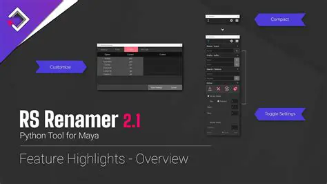 Key Features of ID3 Renamer