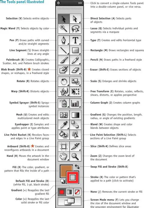 Key Features of Illustrator Fix Toolbox