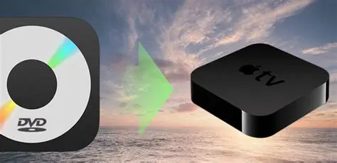 Key Features of iMoviesoft DVD to Apple TV Converter