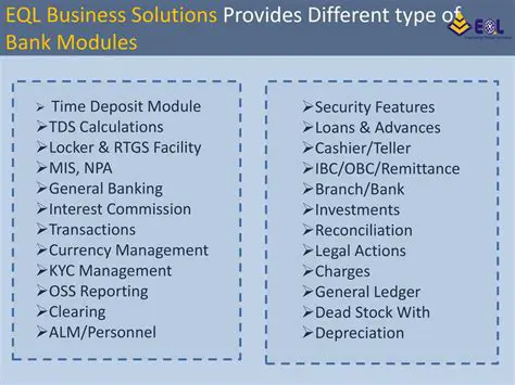 Key Features of ING Bank Modules