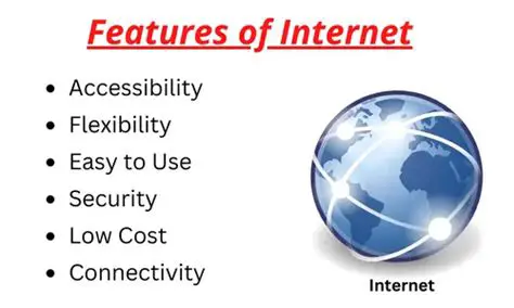 Key Features of Internet Slideshow