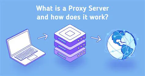 Key Features of IQ Proxy Server