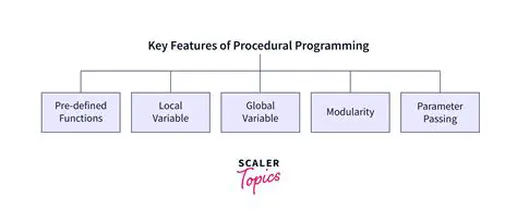 Key Features of JFrameBuilder