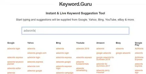 Key Features of Keyword Guru