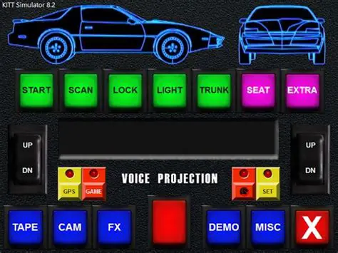 Key Features of KITT Simulator