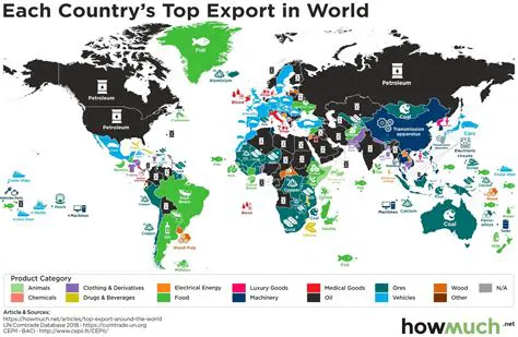 Key Features of Map Export