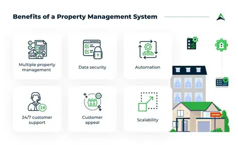 Key Features of MEASUREspy