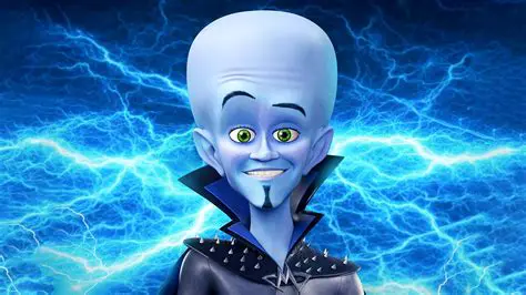Key Features of MegaMind Recorder