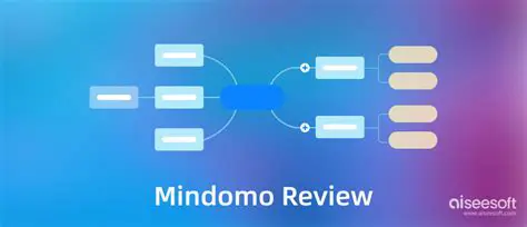 Key Features of Mindomo Desktop