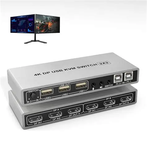 Key Features of MonitorSwitch