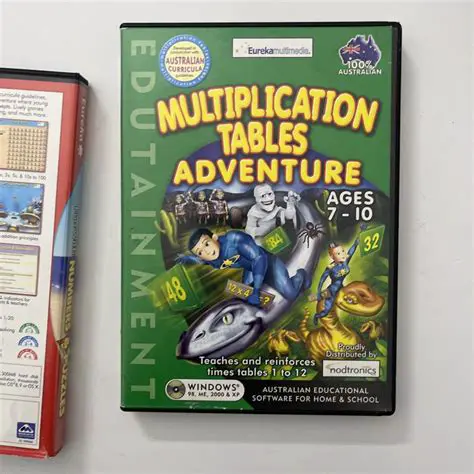 Key Features of Multiplication Tables Adventure