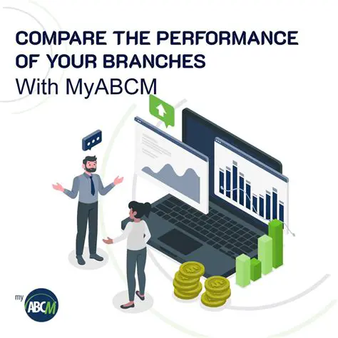 Key Features of MyABCM Client