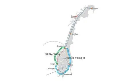 Key Features of Network Norway Sentralbord