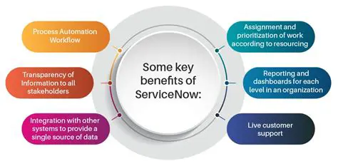 Key Features of NowWatching