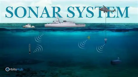 Key Features of Ocean Systems dTective