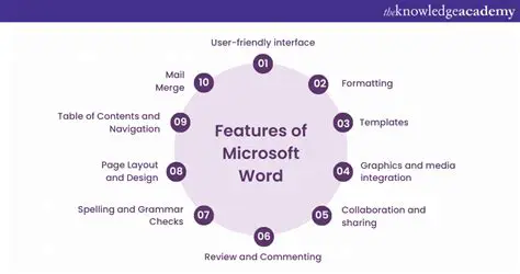 Key Features of Page Translator