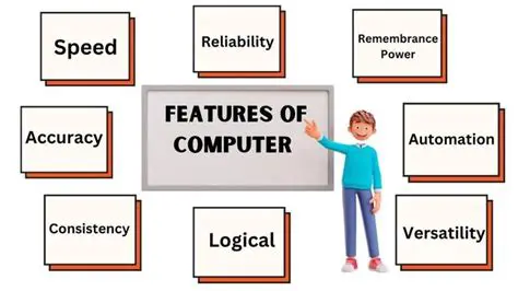 Key Features of PC Control