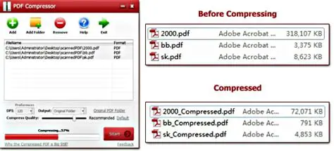 Key Features of PDF Compressor Desktop