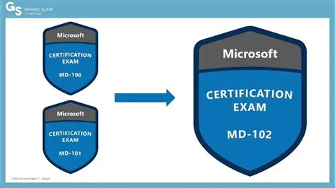 Key Features of Point Administrator