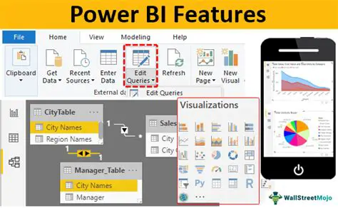 Key Features of Power Record