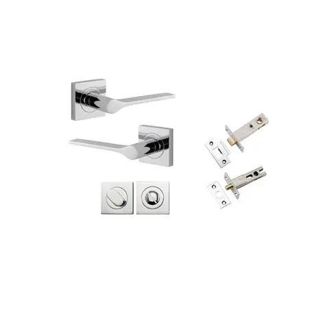 Key Features of Privacy Kit
