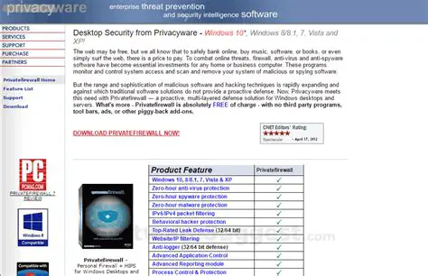 Key Features of Privatefirewall