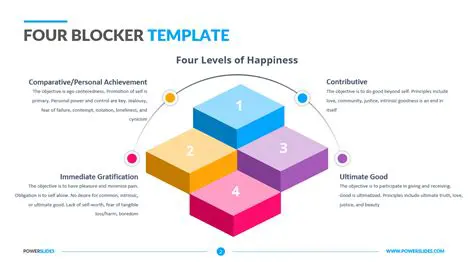 Key Features of Process Blocker