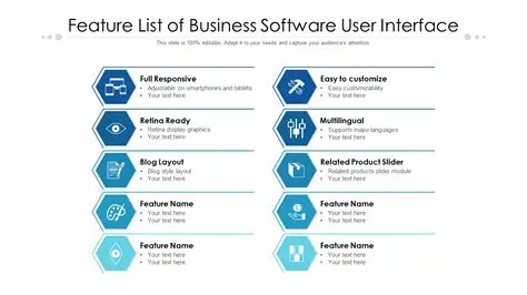 Key Features of Profiles Software