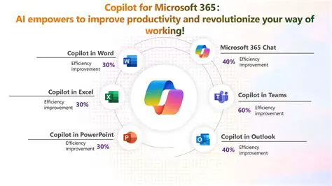 Key Features of ProjectorPal Studio