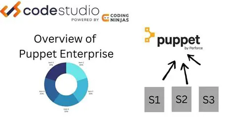 Key Features of Puppet Enterprise