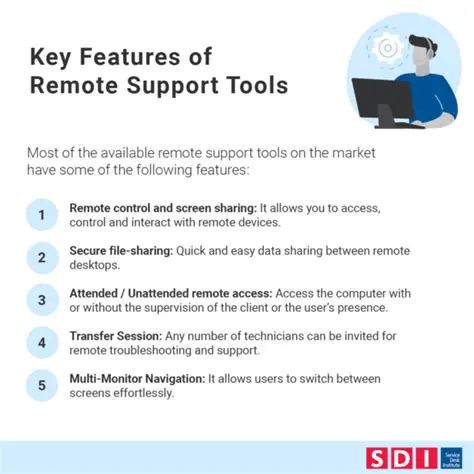 Key Features of Remote Desktop Reporter