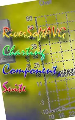 Key Features of RiverSoftAVG Charting Component Suite