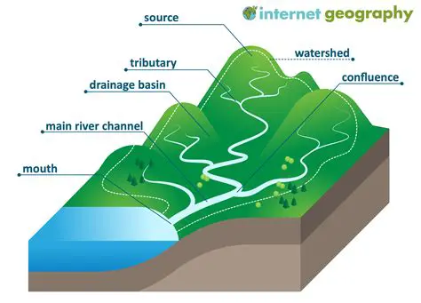 Key Features of ROCKTEC Marine