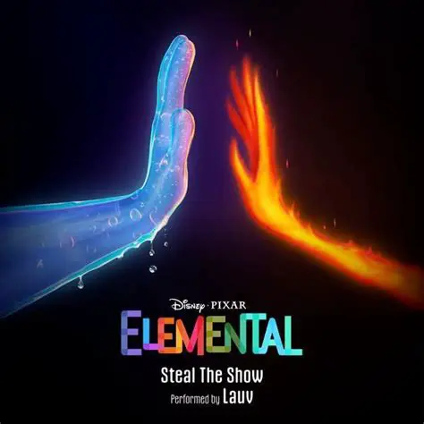 Key Features of Show Element 2005