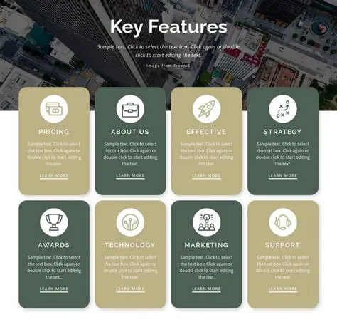 Key Features of Site Visualizer