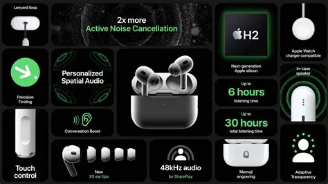 Key Features of SmartOMRBoxes