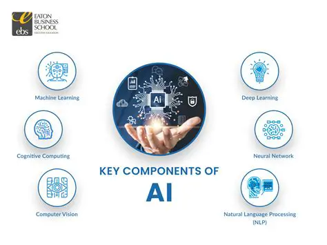 Key Features of T17x Service
