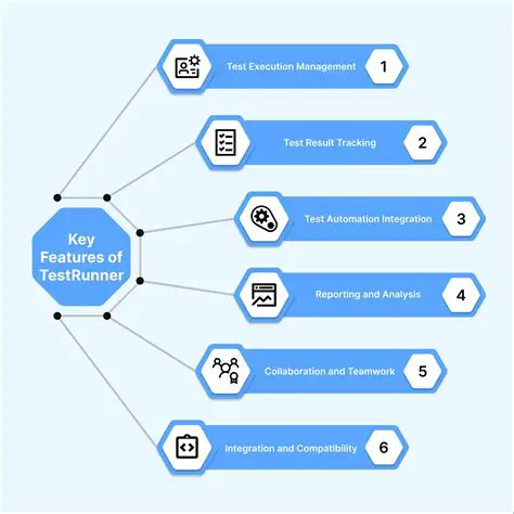 Key Features of TestRunner