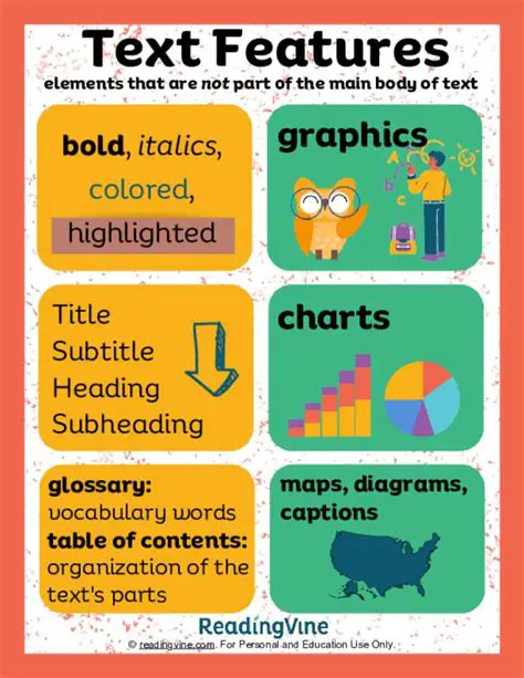 Key Features of Text Finding