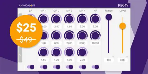Key Features of the ANWIDA Soft PEQ1V
