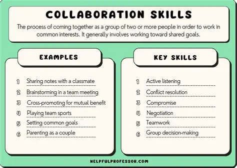 Key Features of the Collaboration Player