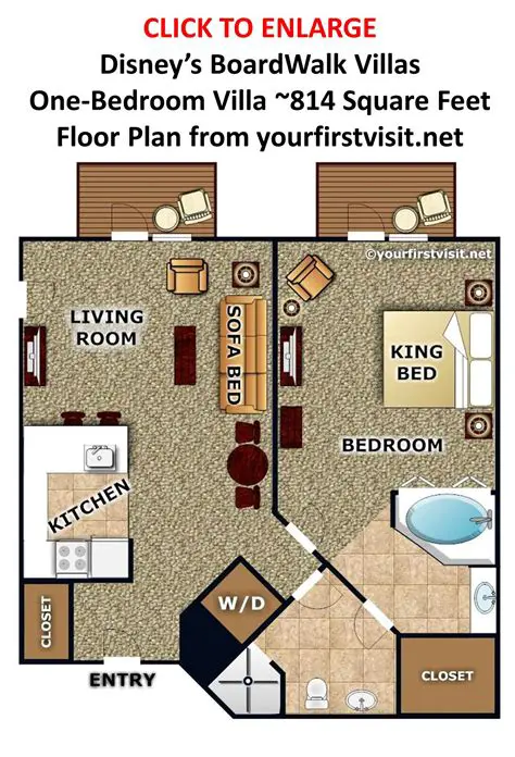 Key Features of the Disney Vacation Planner