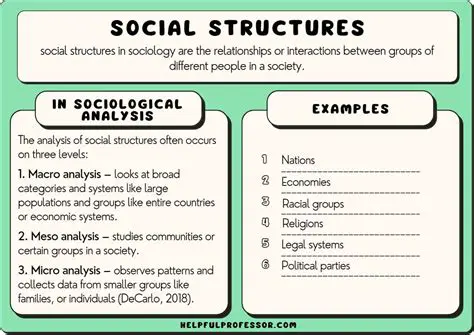 Key Features of the Social Work Toolbar