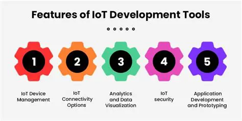 Key Features of the Toolkit