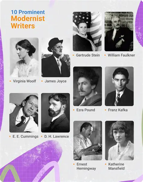 Key Features of the Writers Project Organizer