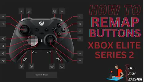 Key Features of Those Buttons