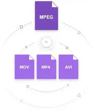 Key Features of Top MPEG Video Converter