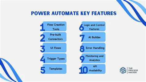 Key Features of Track Power